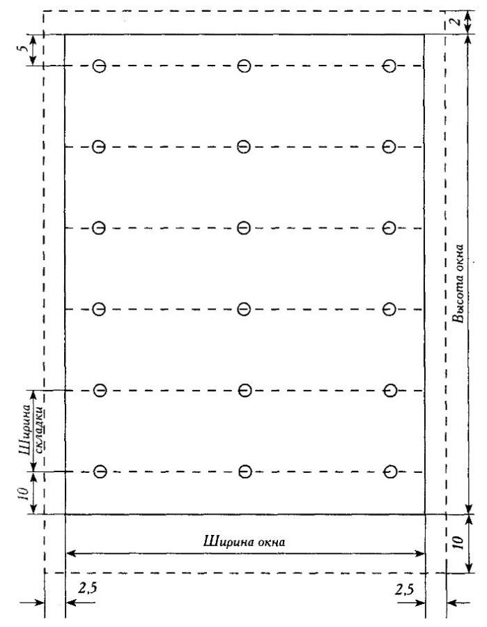 Штори на кухню своїми руками