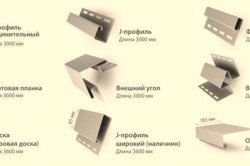 Оздоблення вікон сайдингом зовні своїми руками