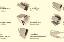 Карниз даху: як робиться оздоблення сайдингом