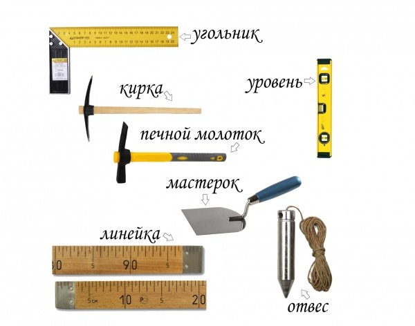 Як скласти піч з цегли своїми руками