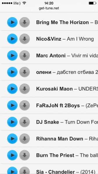 3 способи, як завантажити музику в iPhone: з компютера, через iTunes і iTools, безпосередньо з інтернету