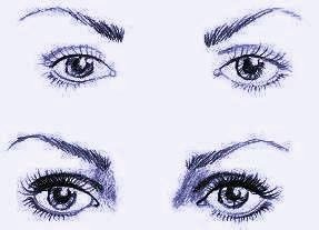 Форма і типи очей. Макіяж для різних видів очей: круглих, мигдалеподібної, припухлих