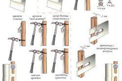 Обробка будинку сайдингом своїми руками: інструкція (фото і відео)