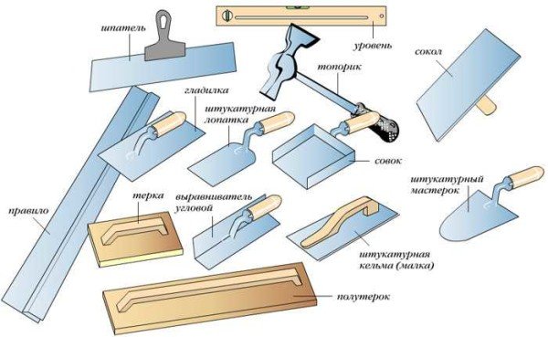 Кельми, мастерки і інші інструменти, які знадобляться при будівництві своїми руками