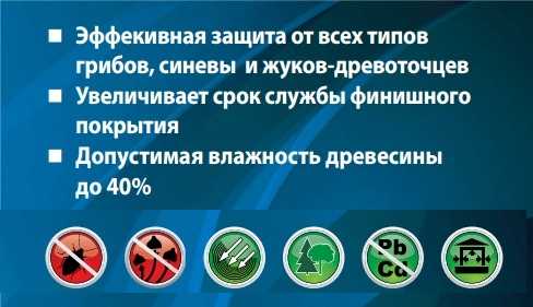 Акватекс Грунт антисептик: технічні характеристики, призначення, застосування