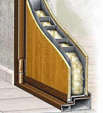 Двері міжкімнатні звукоізоляційні (шумоізоляційні)