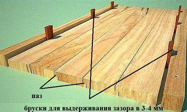 Двері своїми руками: вхідні, міжкімнатні, деревяні, фанерні, виготовлення, складання, фото, відео матеріали