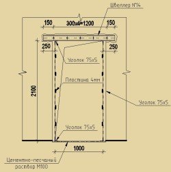 Як зробити отвір в несучій стіні своїми руками Як зробити отвір в несучій стіні своїми руками