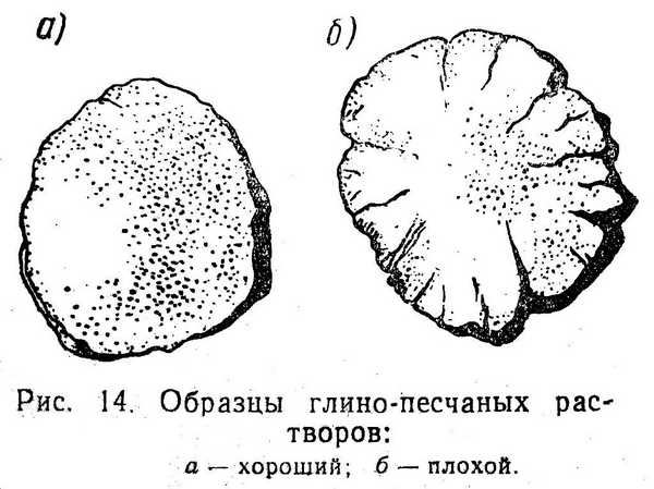 Матеріали для печі: цегла (керамічна і шамотна), глиняний розчин і глина