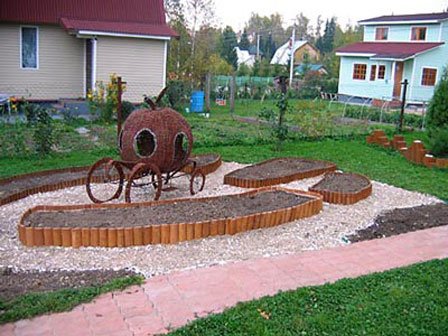 Сад і город: стильний дизайн