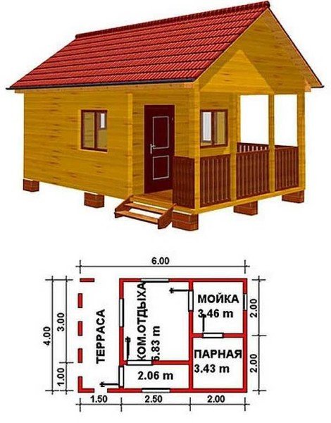 Проекти бань з терасою: фото, креслення, фундаменти, особливості будівництва своїми руками