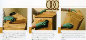 Ніж виробляється покриття деревяних поверхонь для їх декору та захисту