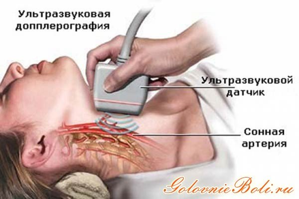 УЗДГ судин головного мозку (ультразвукова доплерографія)