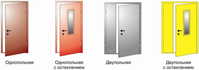 Вимоги до протипожежних дверей та їх монтажу