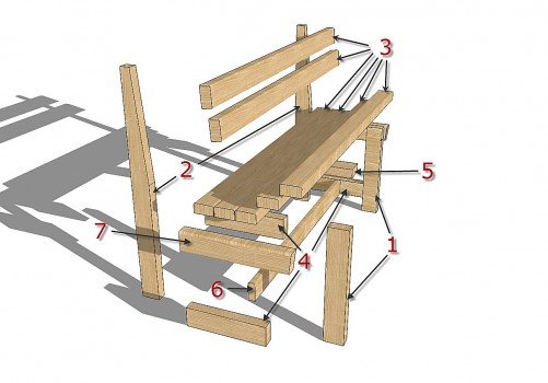 Садова лавка зі спинкою і підлокітниками своїми руками