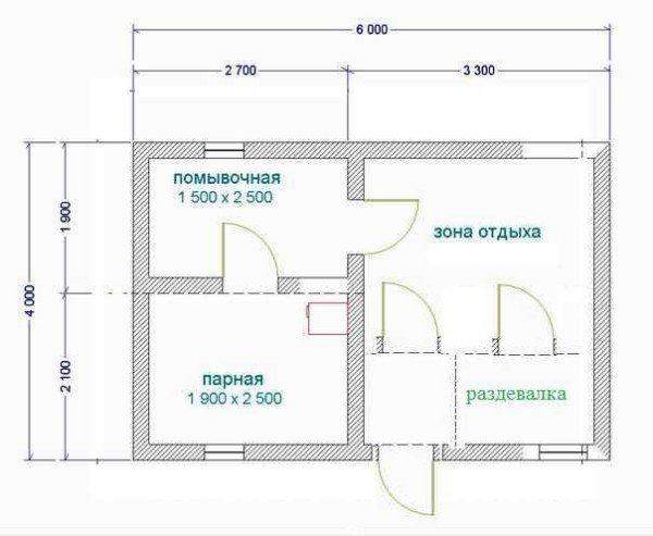 Планування лазні на ділянці і всередині: розміри парилки, мийною