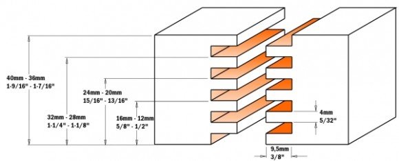 Як зробити кутовий диван своїми руками?