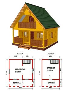 Невеликий будиночок з колод – технологія будівництва
