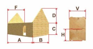 Розрахунок бруса на будинок, як його здійснити: самостійно або за допомогою інтернет програми