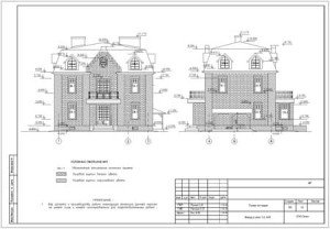 Деревяний будинок 9х9 – етапи проектування