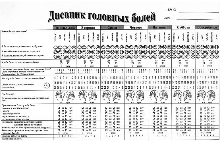 При Болях Обговаривают Секс