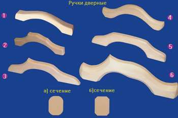 Як зробити двері в лазню своїми руками (самому)?