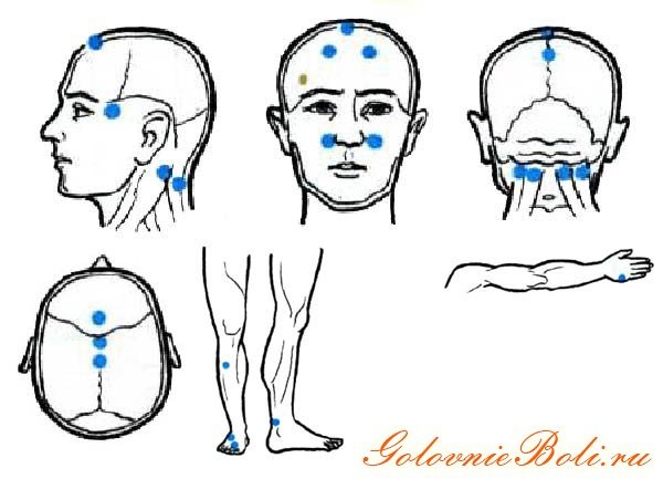 Точки від головного болю для масажу в скронях, лікування акупунктурою