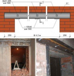 Розширення прорізів дверей в будівлях різного типу
