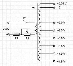 Як зробити своїми руками випалювач по дереву?