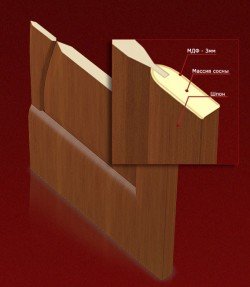 Двері з масиву сосни : ціна гармонії з теплотою природи