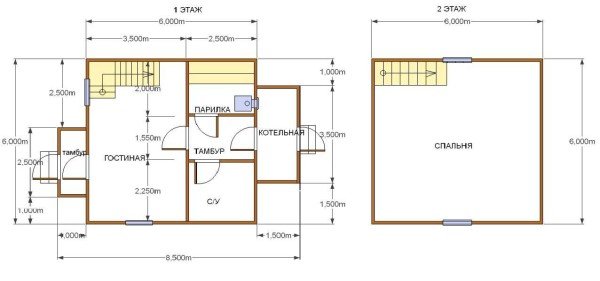 Проекти двоповерхових бань з бруса і колоди: креслення, фото, планування