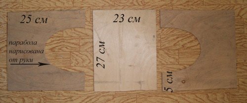 Самостійне виготовлення годівниці для птахів