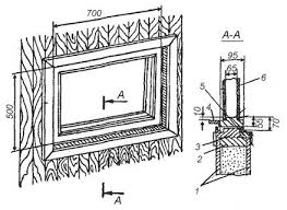 Пристрій парилки в деревяній лазні: тепло   і гідроізоляція приміщення, обшивка парній
