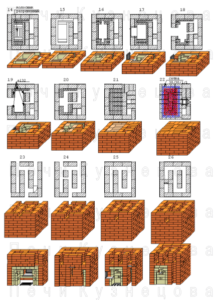 Цегляні печі Кузнецова для лазні: порядовка і особливості