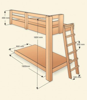 Як зробити двохярусне ліжко своїми руками?