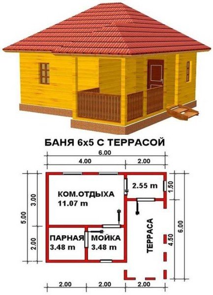 Проекти бань з терасою: фото, креслення, фундаменти, особливості будівництва своїми руками