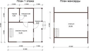 Лазні з мансардою з бруса: вибір проекту, підбір і підготовка будівельних матеріалів