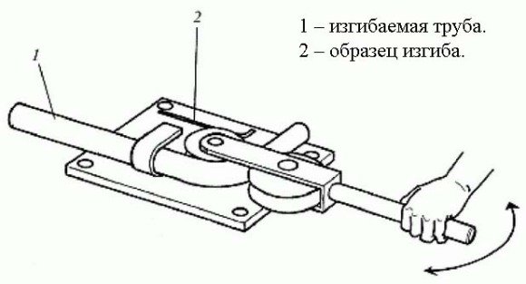 Способи створення столу трансформера своїми руками