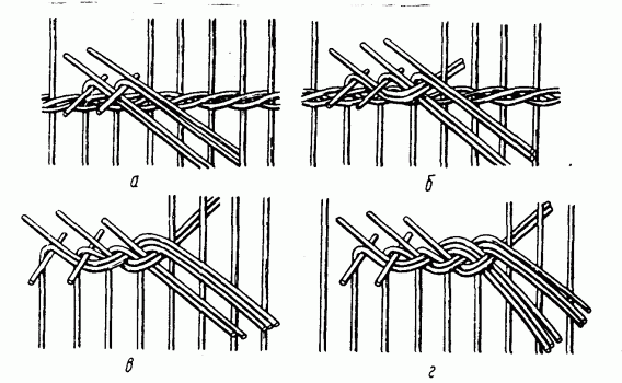 Плетені меблі своїми руками