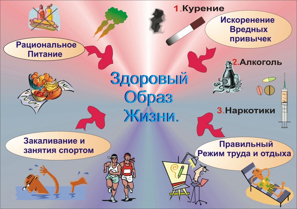 Енцефалопатія змішаного генезу: симптоми і лікування