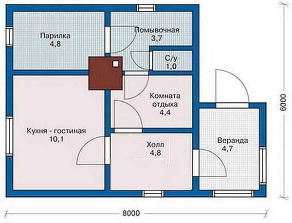 Проекти бань з цегли, будівництво своїми руками, фото, відео