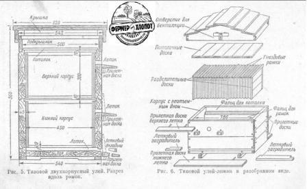 Улики для бджіл своїми руками