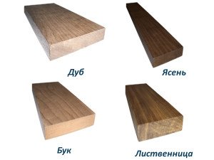 Статеві дошки в сучасному ремонті – класичний варіант обробки поверхні