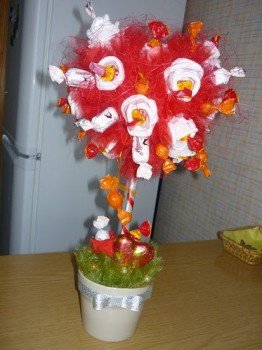 Дерево кохання в подарунок своїми руками Дерево кохання в подарунок своїми руками