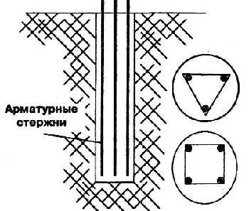 Проекти бань з терасою і барбекю: креслення, фото, будівництво своїми руками