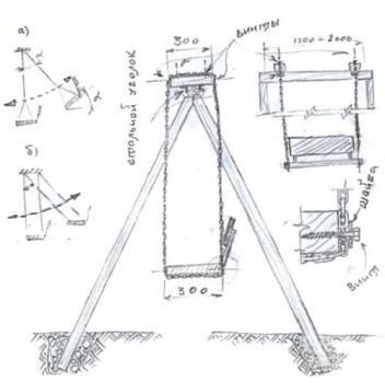 Як своїми руками зробити садові гойдалки?