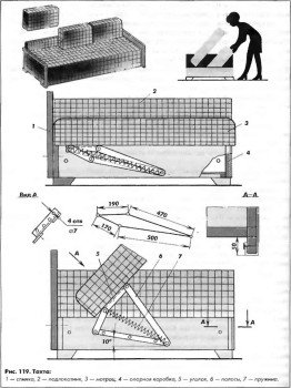 Як своїми руками зібрати диван типу «єврокнижка»?