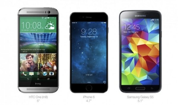 Розміри iPhone 6 в порівнянні з конкурентами на Android