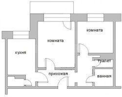 Розширення прорізів дверей в будівлях різного типу