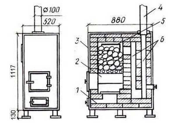 Каменка своими руками чертежи Як вибрати піч для лазні: металева або цегляна, виготовлення металевої кам'янки 